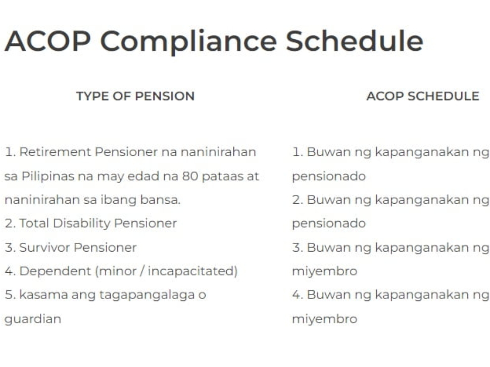 Everfirst Loans Corporation Pautang Sa Sss At Gsis Pensionado